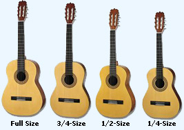 Many acoustic guitars come in different sizes.