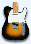 Telecaster Shape